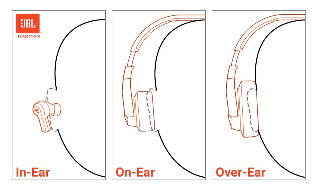 Merry & Bright JBL Bluetooth headphones with up to 40 hours battery