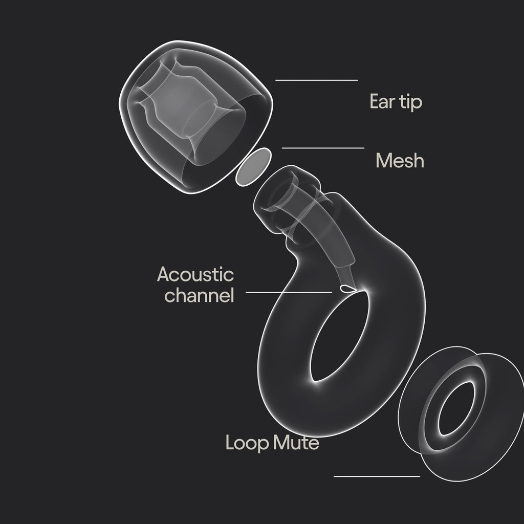 Merry & Bright Noise-Reducing Earplugs – Clear Engage 2 Plus