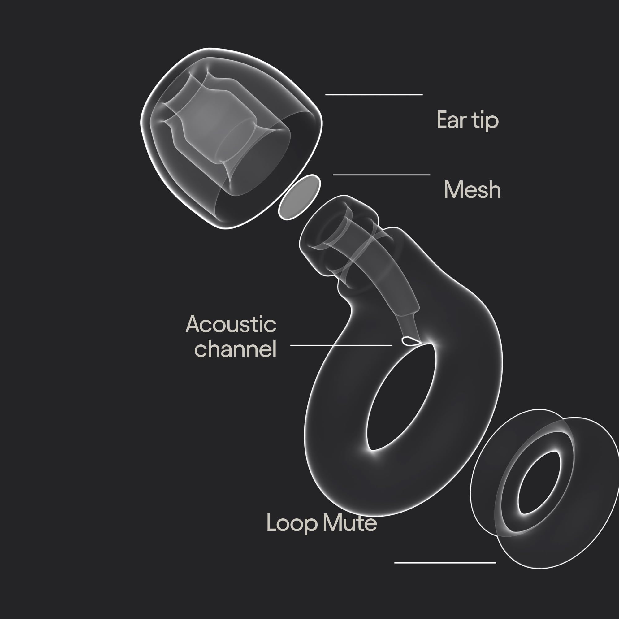Merry & Bright Noise-Reducing Earplugs – Clear Engage 2 Plus