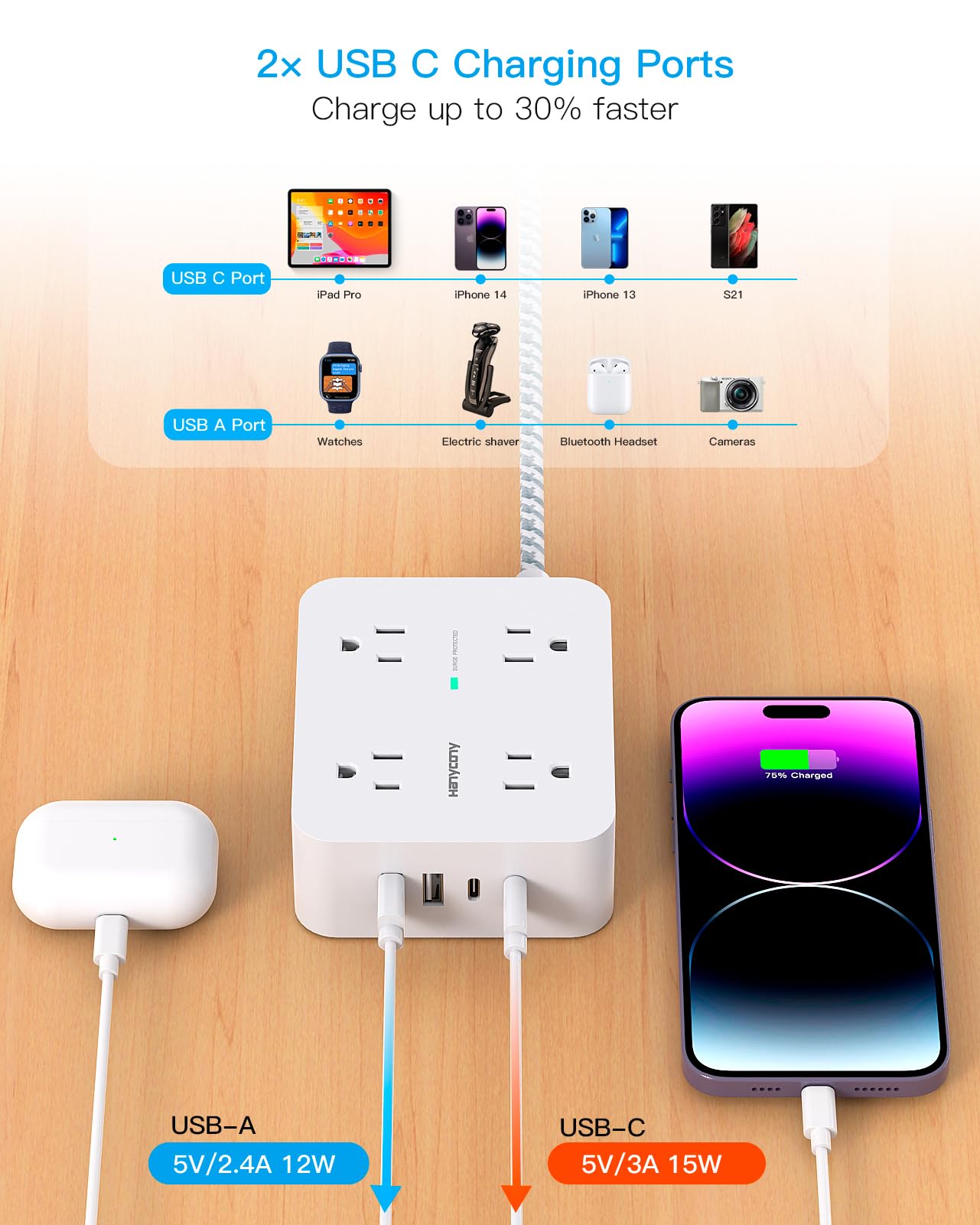 Merry & Bright Surge Protector Power Strip