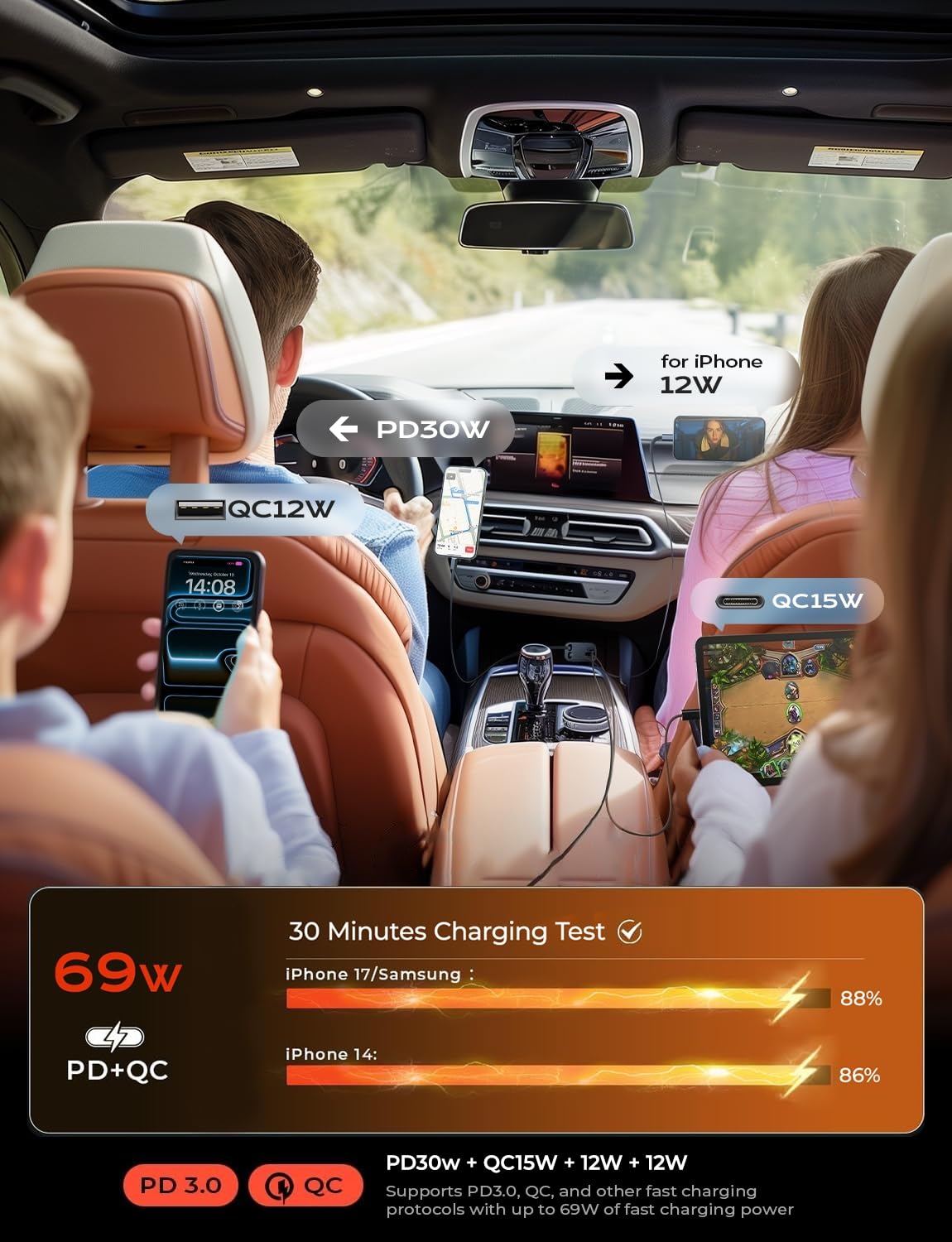 Merry & Bright Retractable Car Charger for iPhone 17, 69W
