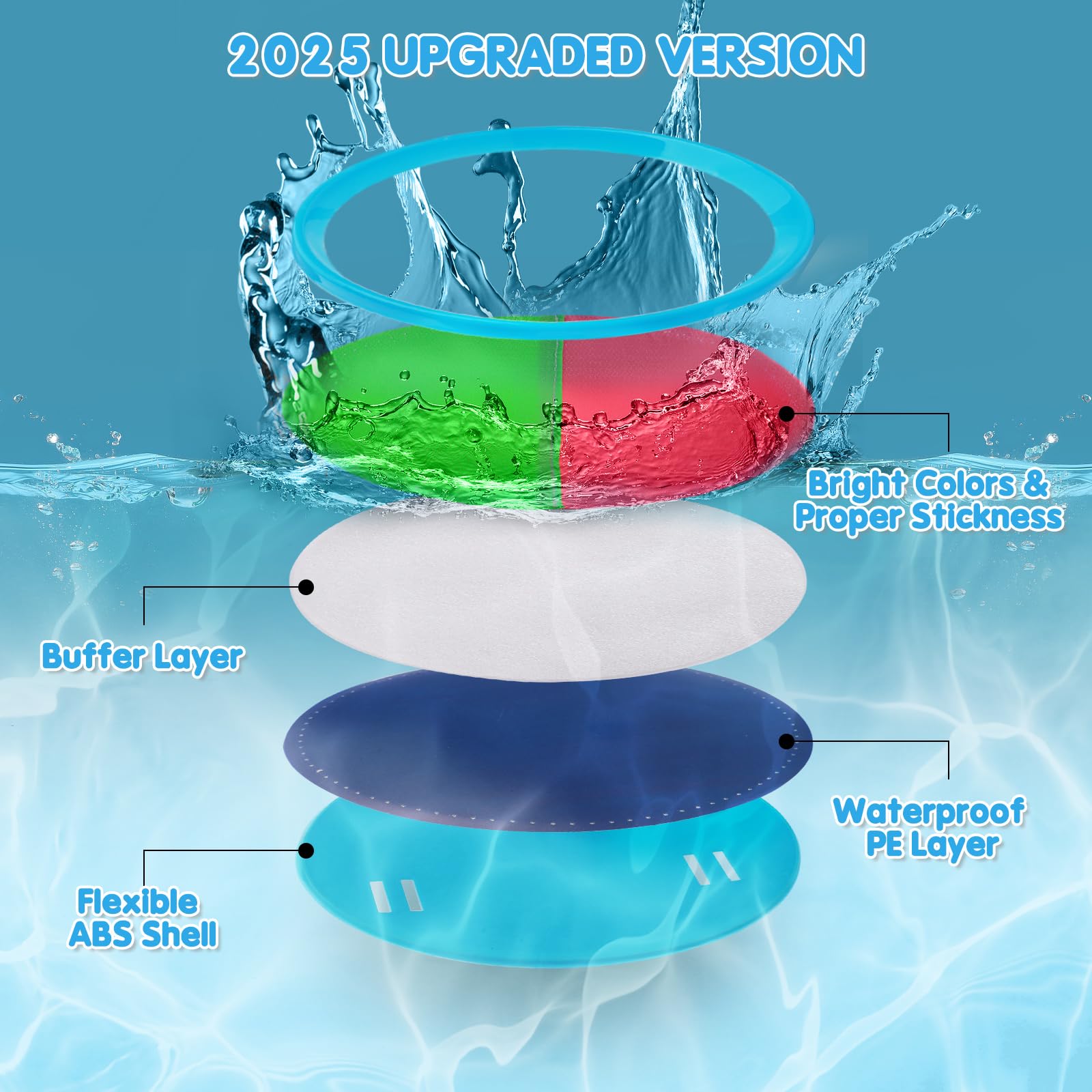 Merry & Bright Classic 90s Toss and Catch Game for Kids – Blue