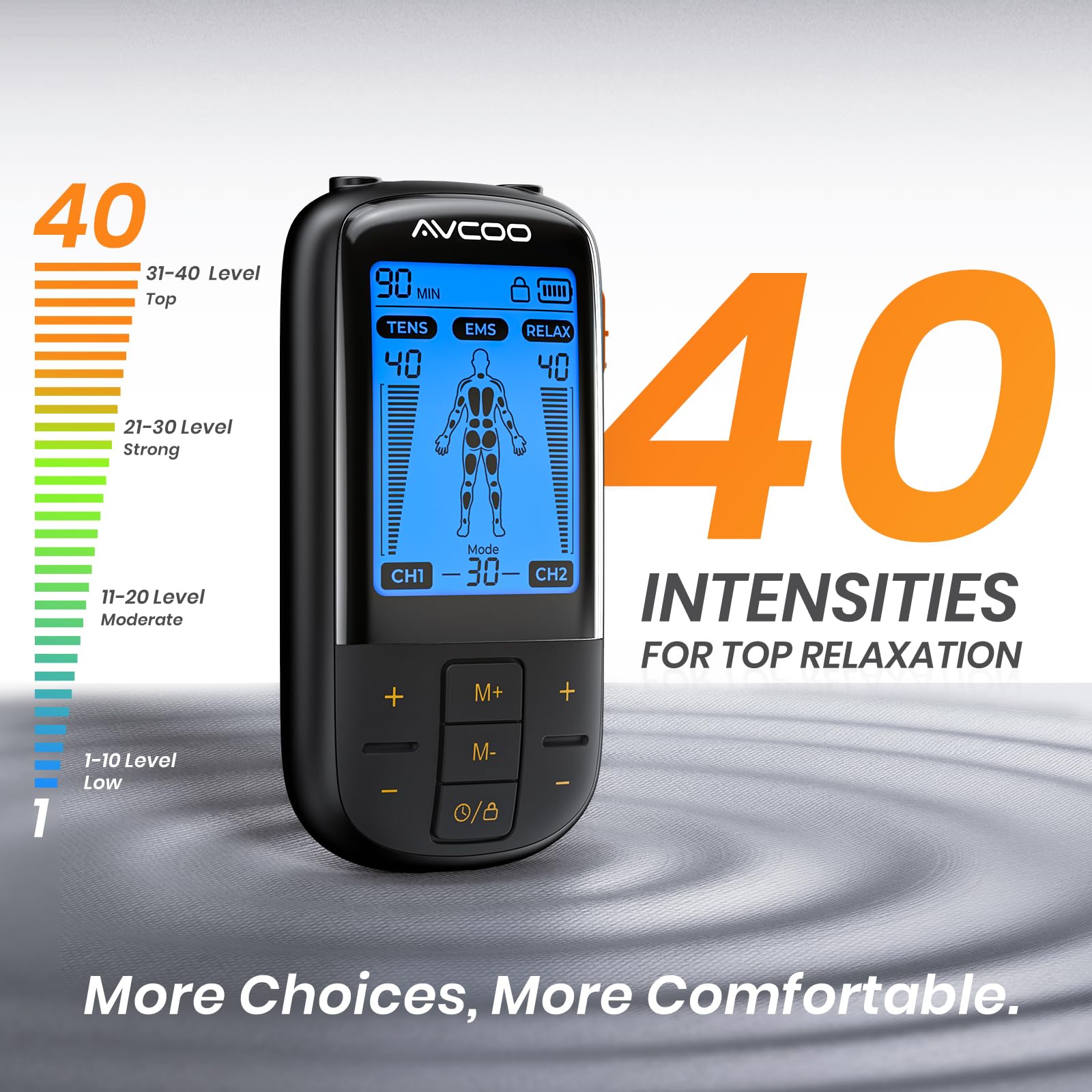 Merry & Bright 3-in-1 TENS & EMS Muscle Stimulator – Rechargeable Dual-Channel Device