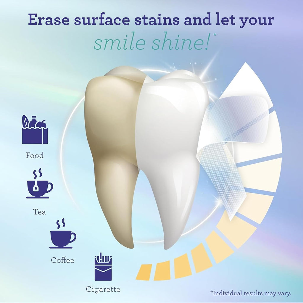 Brilliant Smile Whitening Strips™