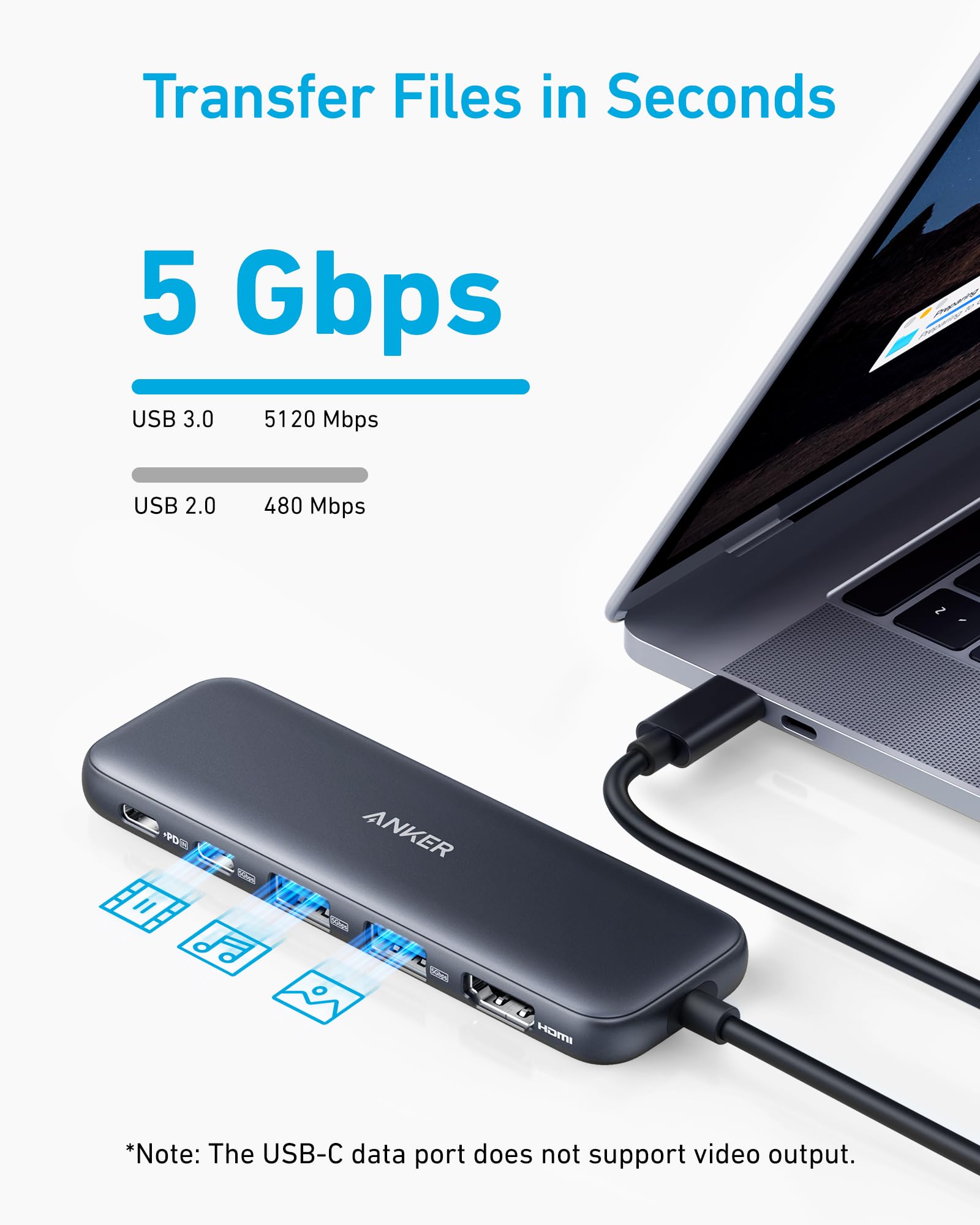 Merry & Bright Anker USB C Hub, 5-in-1 USBC