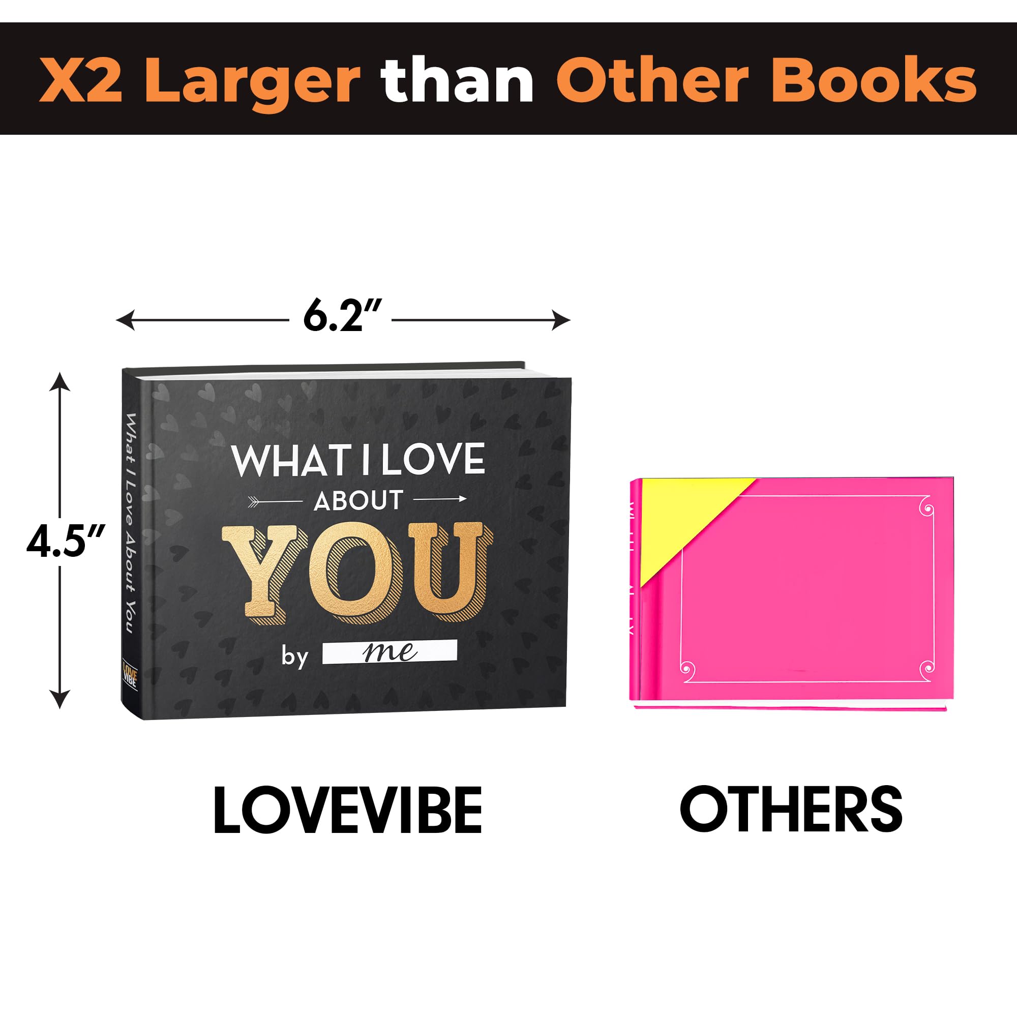 Merry & Bright Personalized “What I Love About You” Fill-in-the-Blank Book – 112 Pages