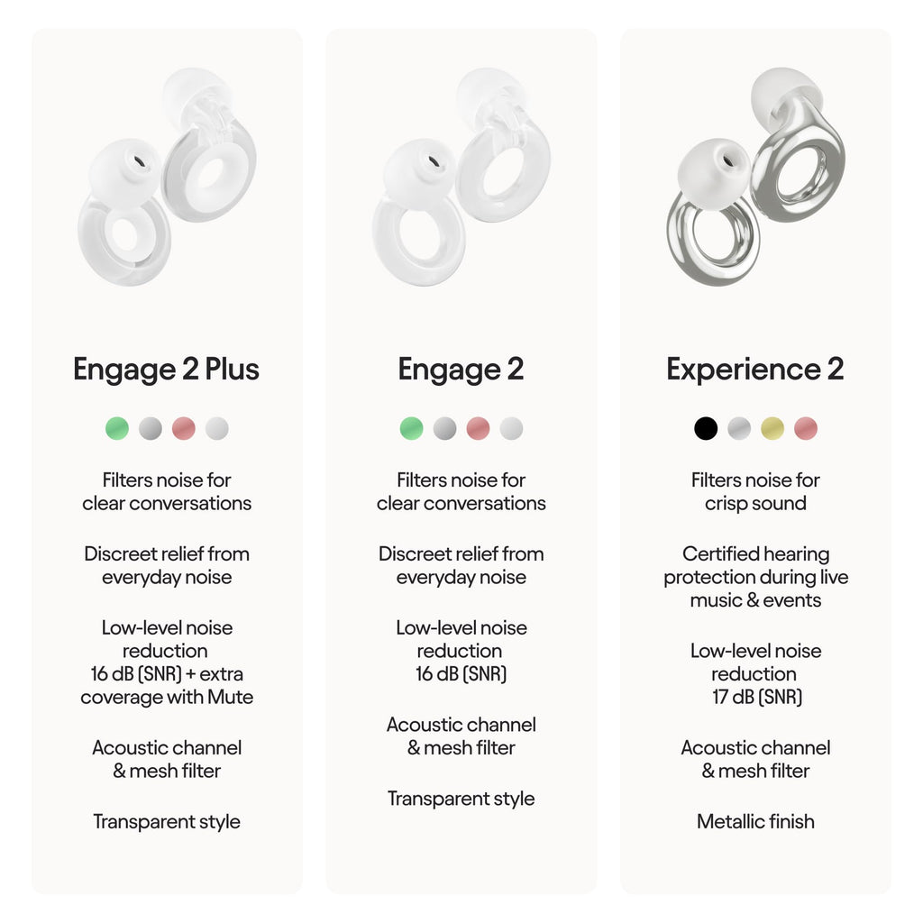 Merry & Bright Noise-Reducing Earplugs – Clear Engage 2 Plus