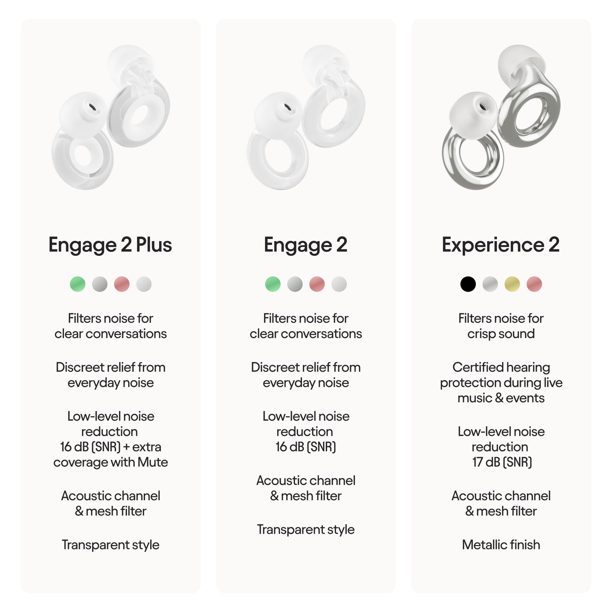 Merry & Bright Noise-Reducing Earplugs – Clear Engage 2 Plus