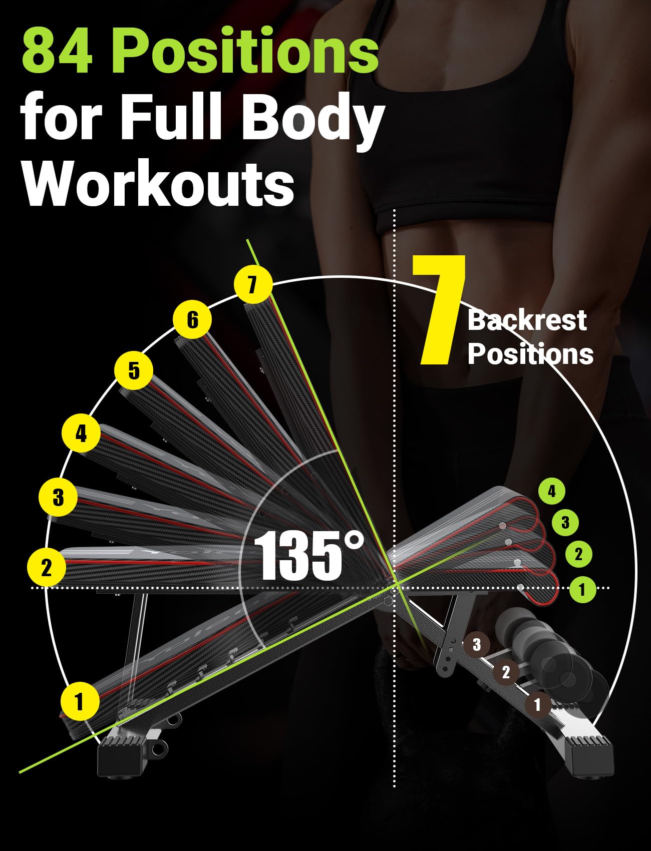 Merry & Bright: Adjustable Weight Bench – Full Body Workout