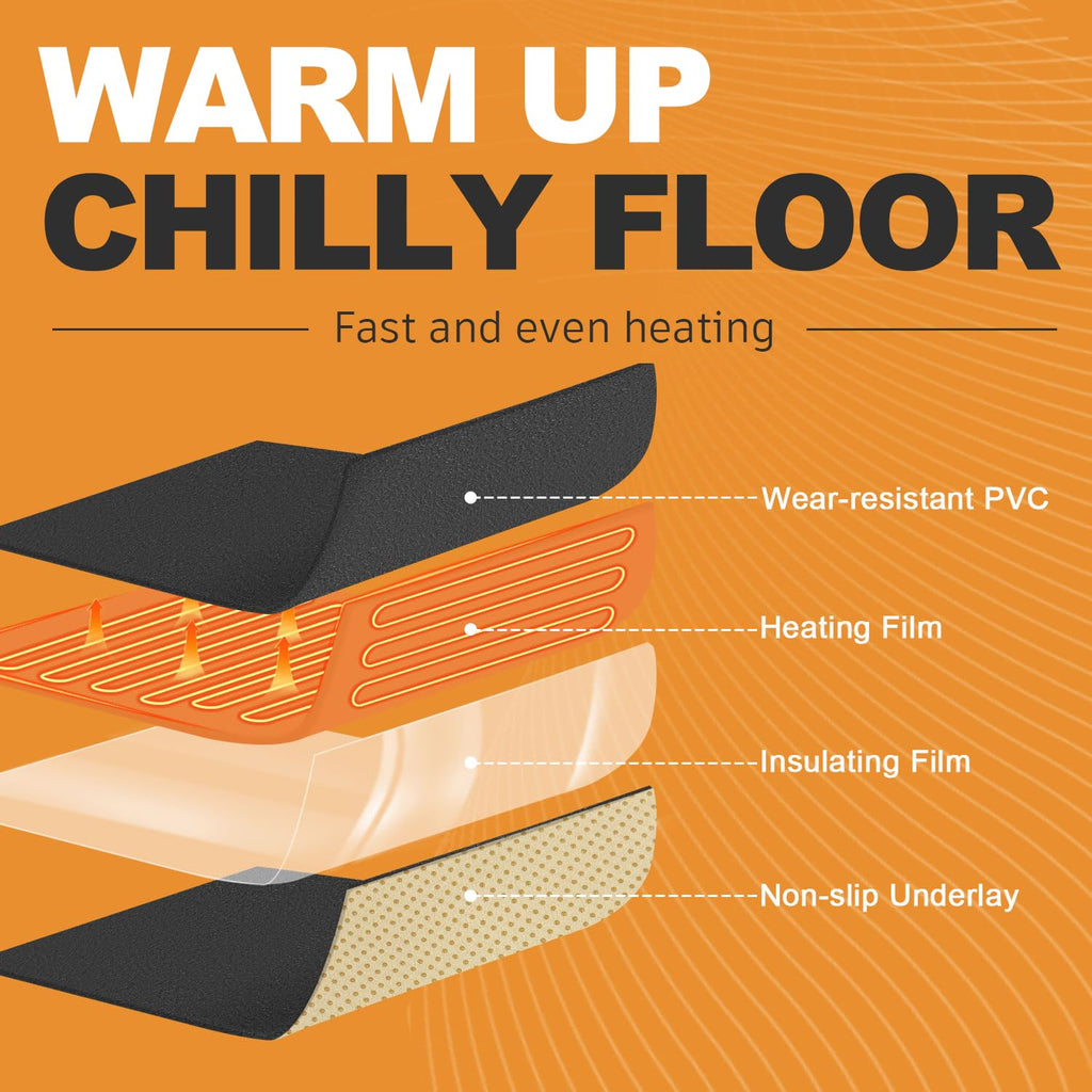 Merry & Bright Heated Foot Mat – Cozy Under Desk Warmer