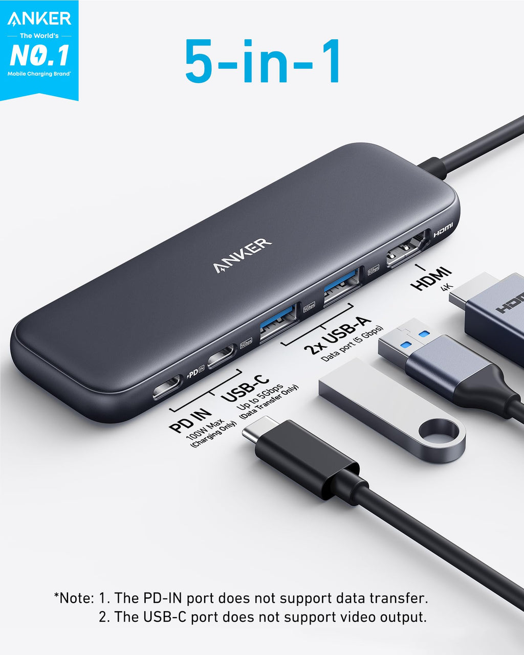 Merry & Bright Anker USB C Hub, 5-in-1 USBC