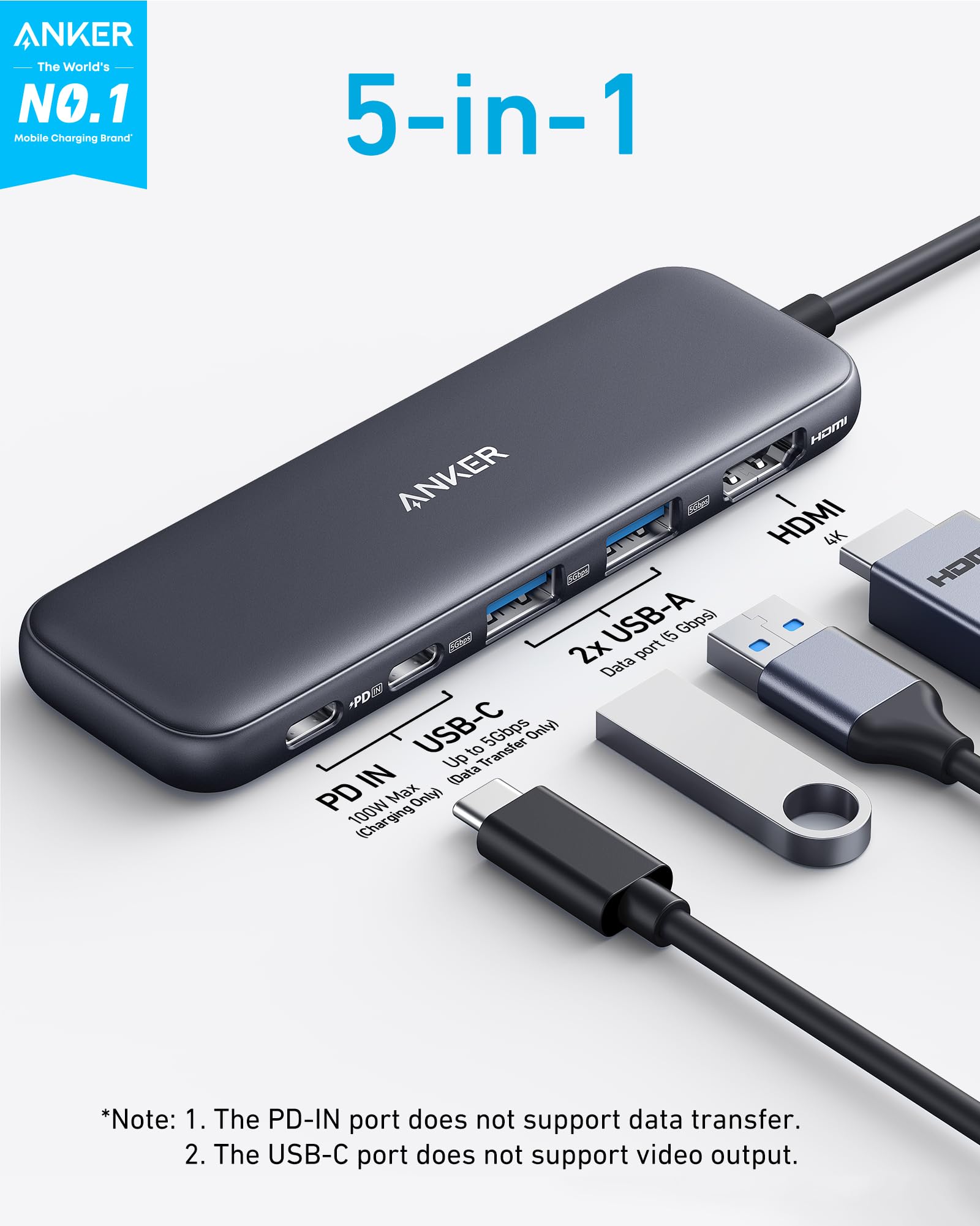 Merry & Bright Anker USB C Hub, 5-in-1 USBC