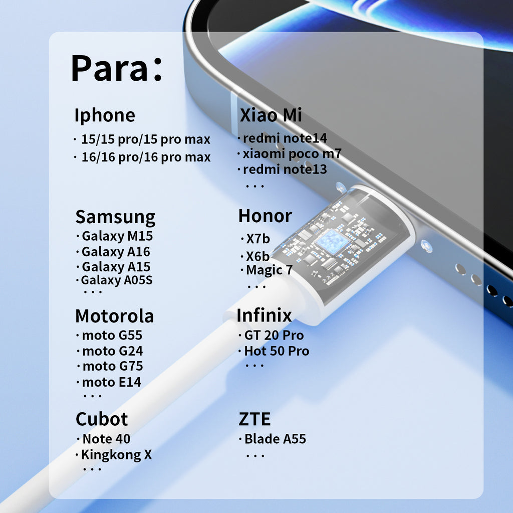 Merry & Bright USB-C To USB-C Cable PD 60W 1M White USB 3.0 UWINN